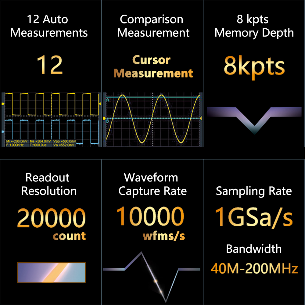 OWON HDS200 Series Handheld Di - đánh giá và giá Signal Generator Spectrum Analyzer