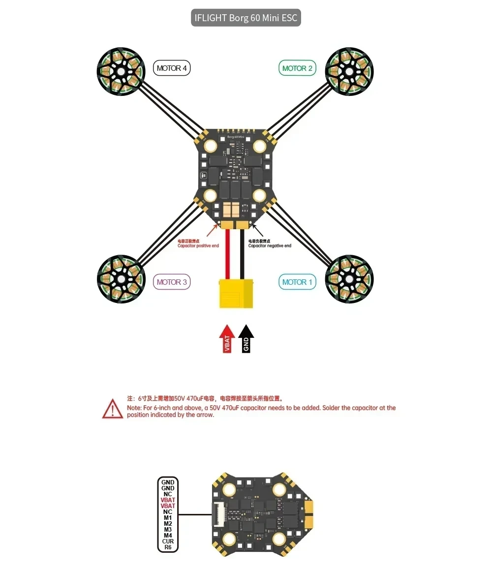 Iflight Borg F7 Mini Stack Wit - đánh giá và giá Fpv Flight Controller F7 Stack 60A